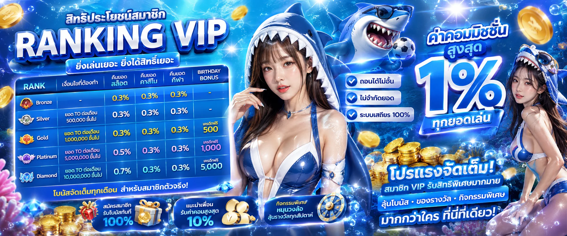 โปรโมชั่น tgashark